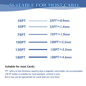 BUWUSMU gift-ready card protectors for enthusiasts and sharing