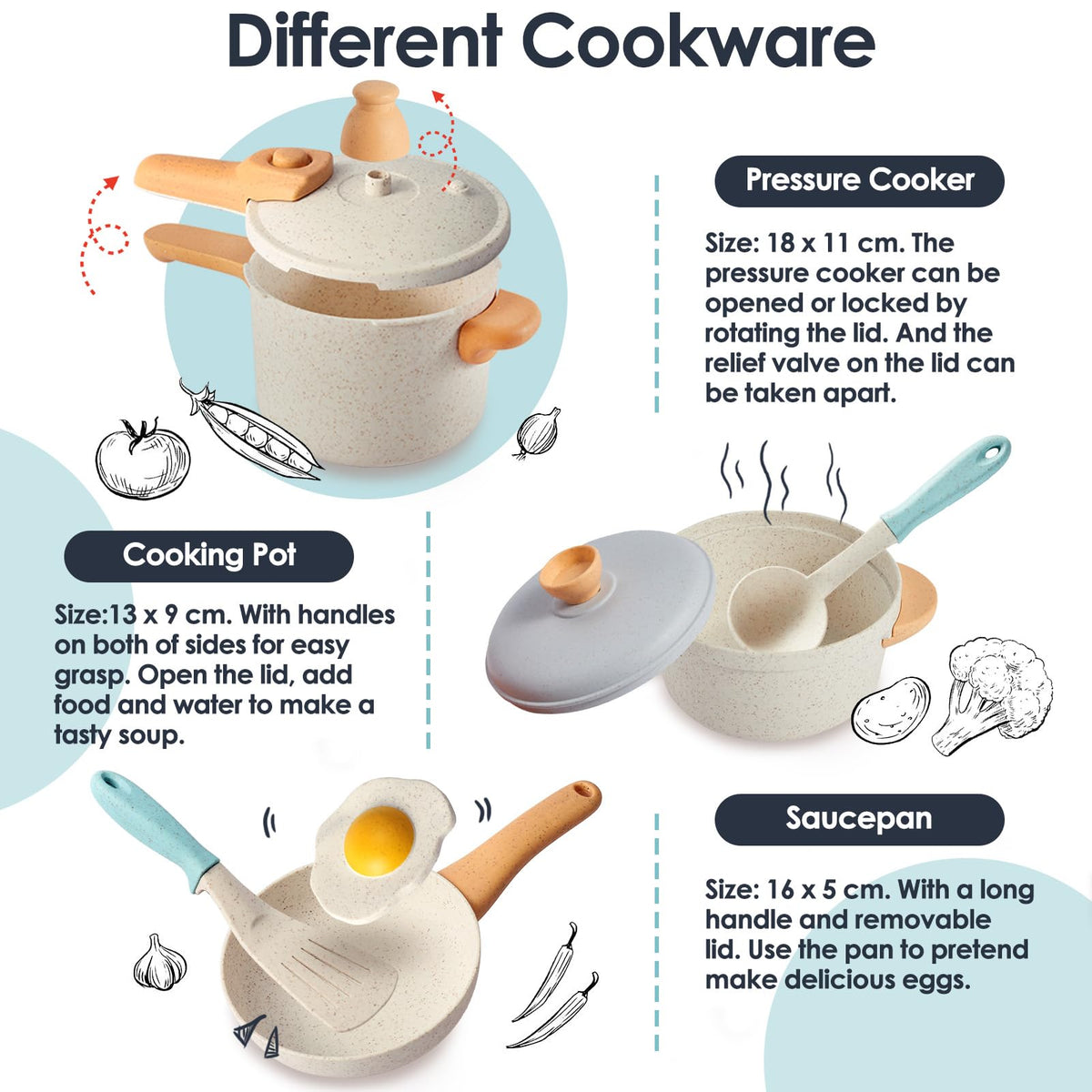 Six utensils and cutting board support varied pretend cooking tasks with Buyger.