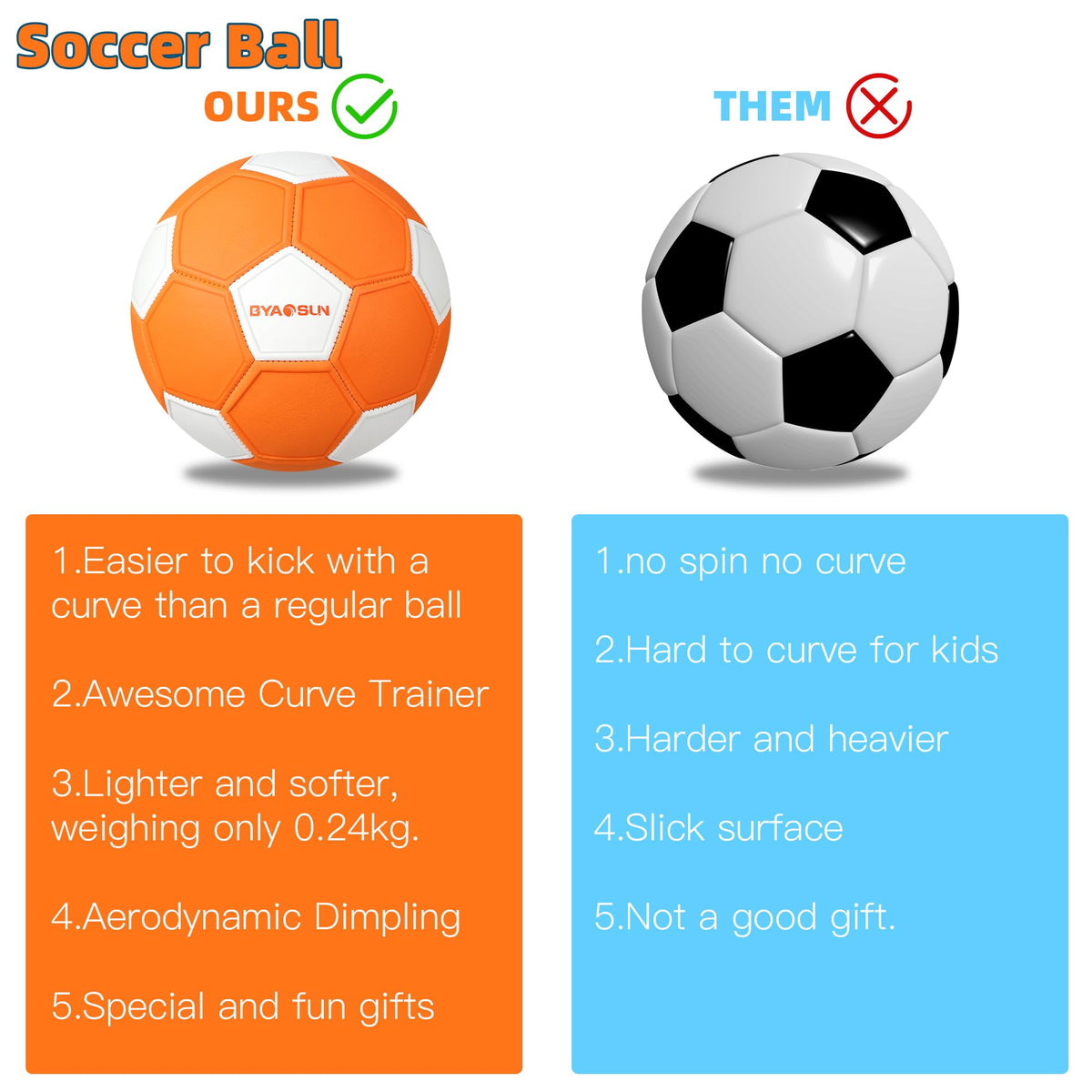 BYAOSUN Curve Soccer Ball Size 4 lightweight for easy handling
