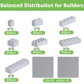 Cabeeskii gray 1x2 brick adds versatile starter pieces for creative projects