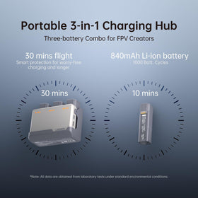 CADDXFPV 2S drone batteries for longer sessions and more flying time.