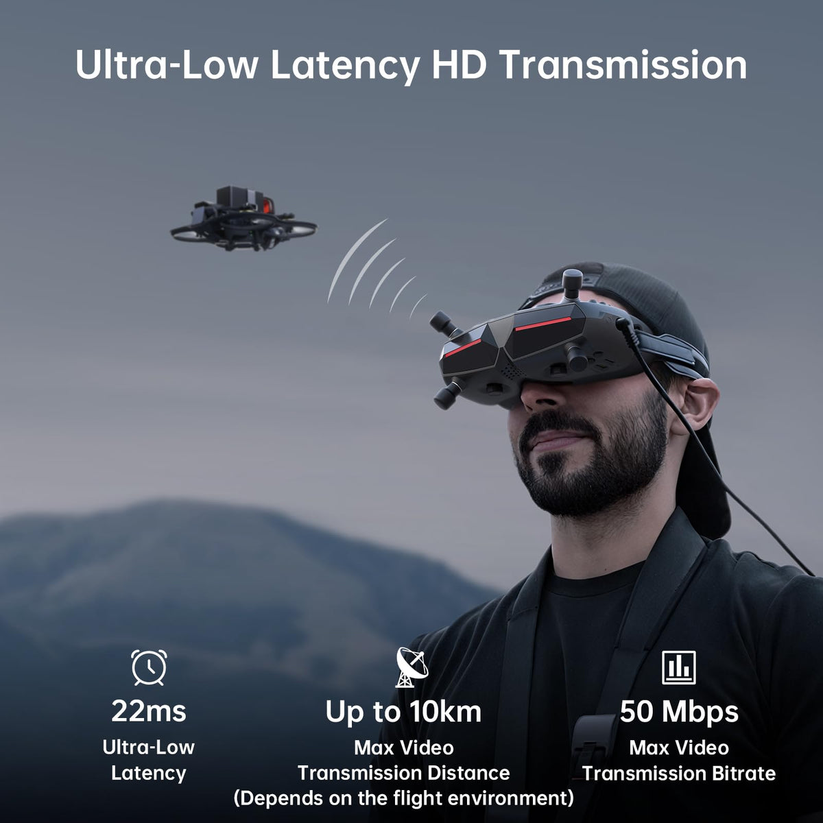 CADDXFPV Walksnail Avatar HD Goggles X included foam mask for comfort