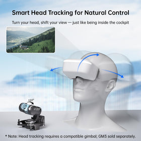 CADDXFPV HD goggles with a high-gain antenna delivering a stable video feed.