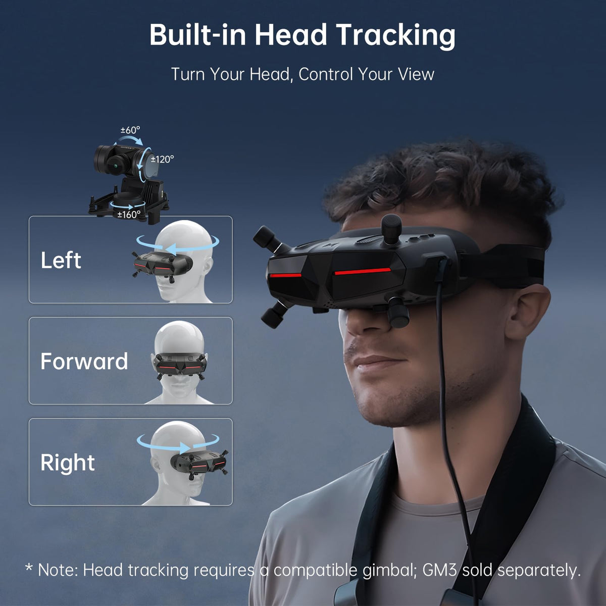 CADDXFPV Walksnail Avatar HD Goggles X cooling vent and inputs for stable flights