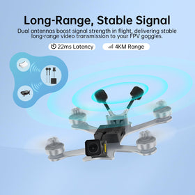 CADDXFPV Moonlight Avatar Goggles compatibility enables immersive real-time viewing