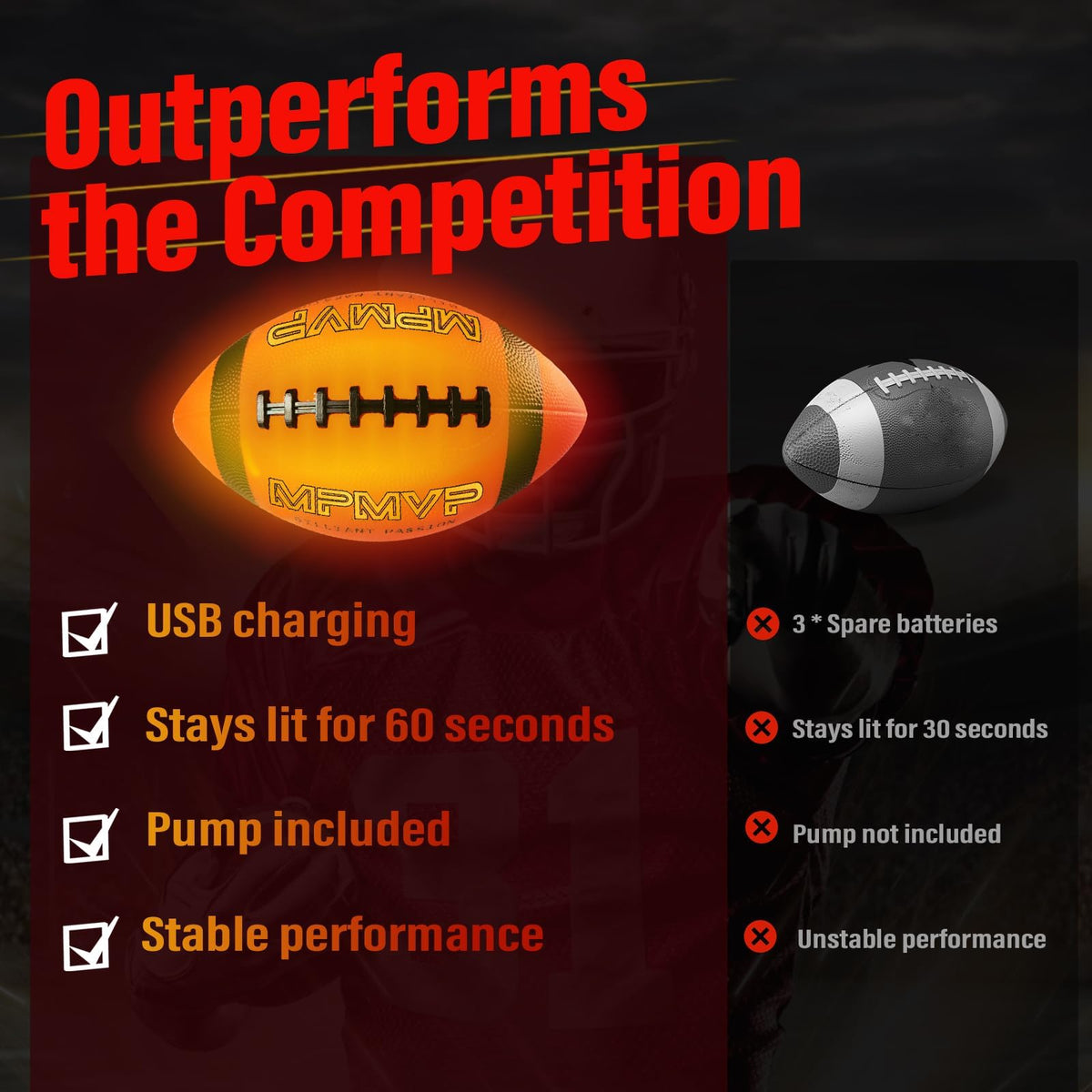 Cadyaw waterproof football proves rugged durability in any weather.