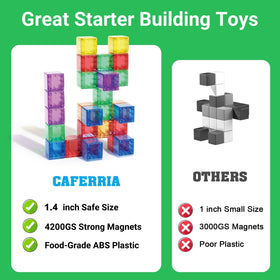 Caferria 30-piece magnetic building blocks set encourages construction and color sorting.