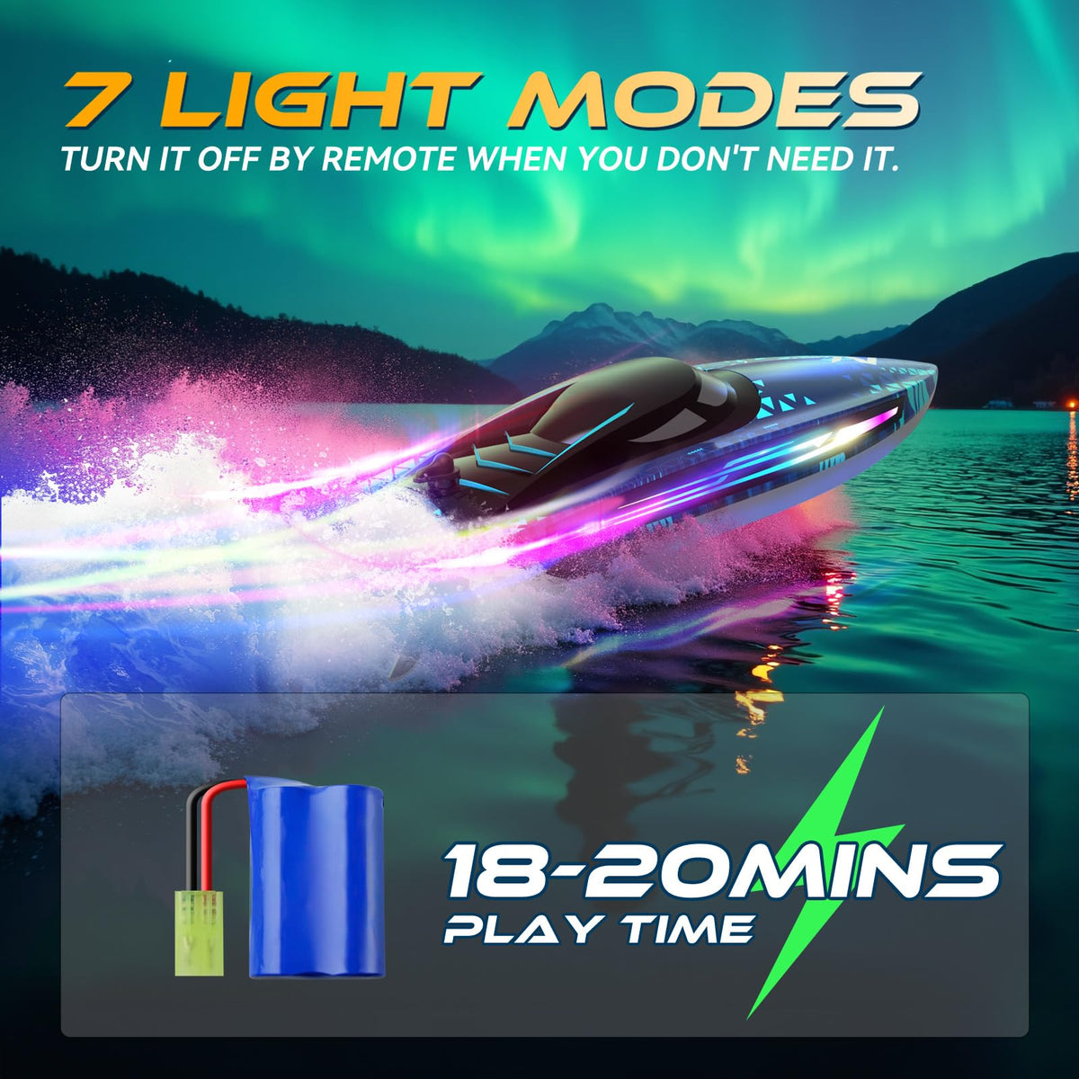 Calo waterproof hatch and self-righting feature in action on water