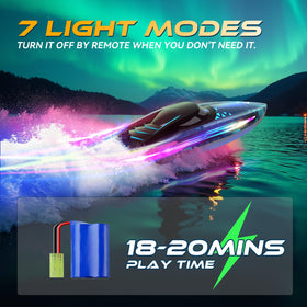 Calo waterproof hatch and self-righting feature in action on water