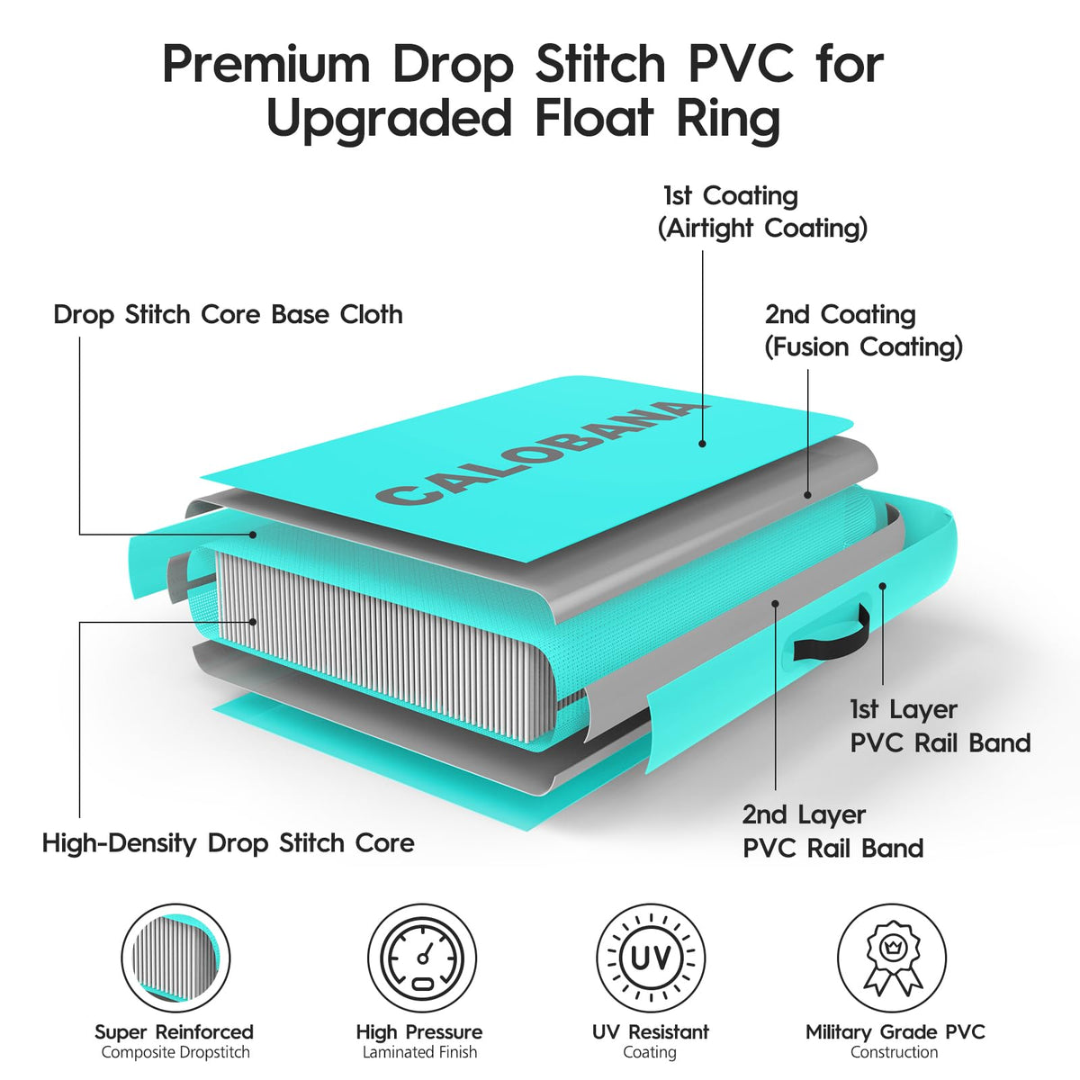 CALOBANA durable 6-inch drop-stitch build boosts longevity and puncture resistance.