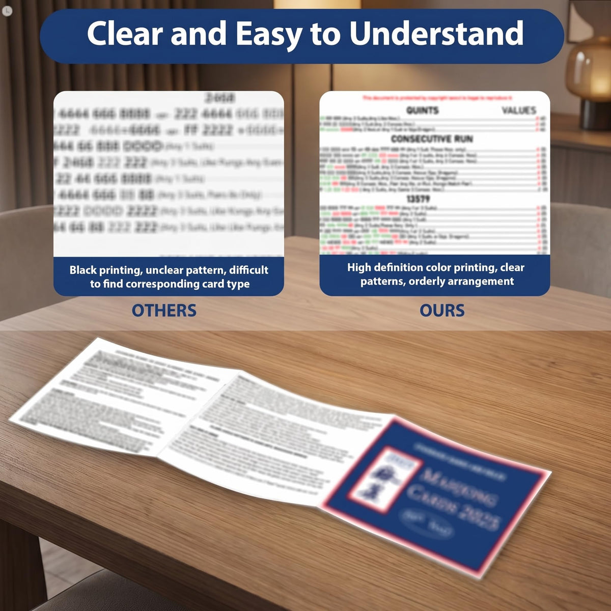 CANVUNTHY mahjong cards easy-guide for beginners and seniors