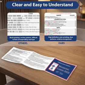 CANVUNTHY mahjong cards easy-guide for beginners and seniors
