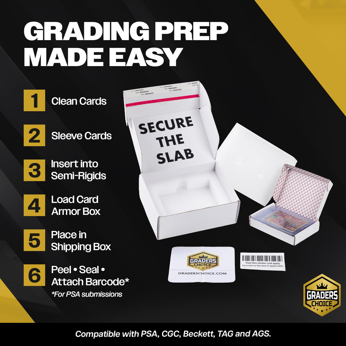 Card Delivery Excellence all-in-one submission kit ready for secure shipments.
