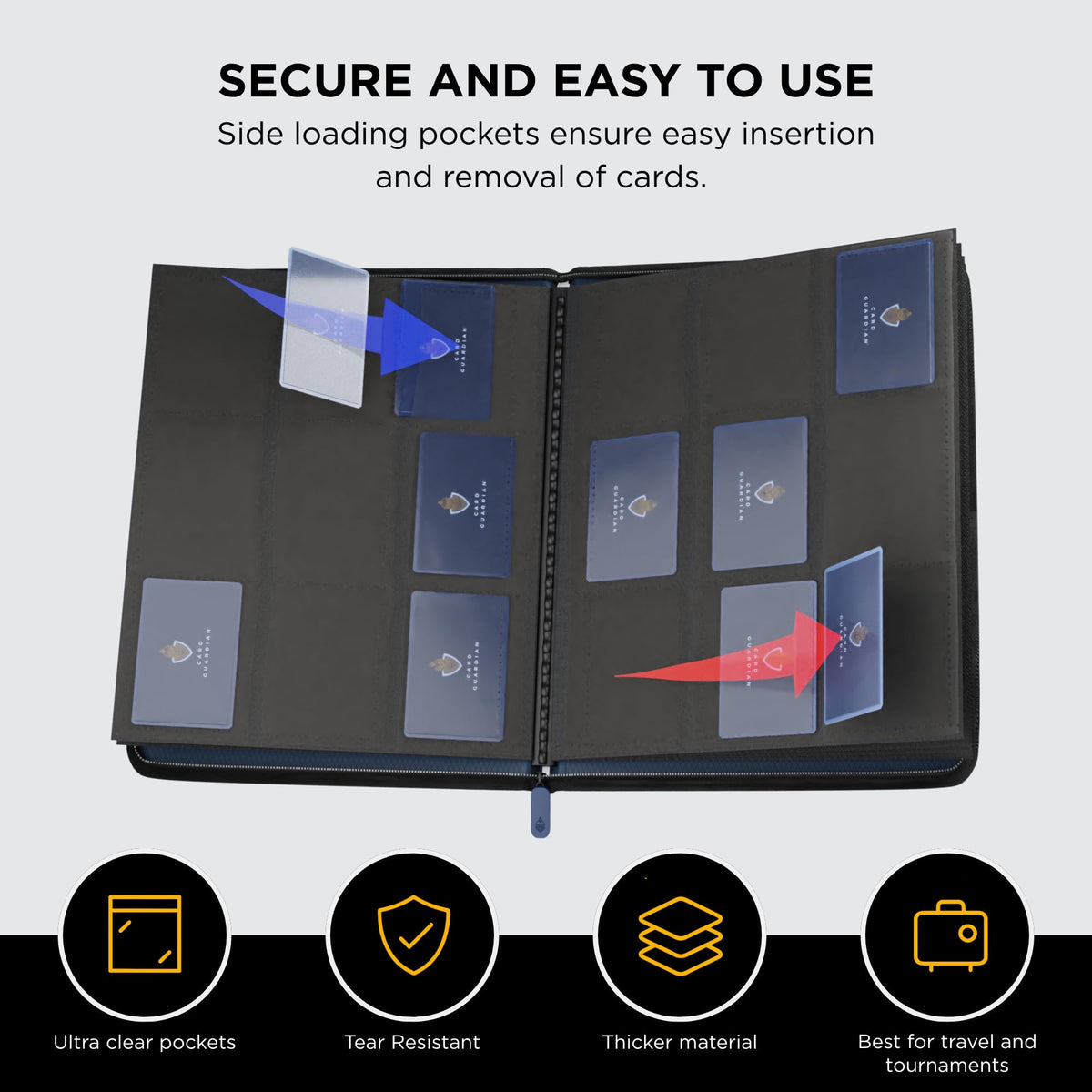 Card Guardian side-loaded pocket design for easy access