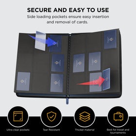 Card Guardian side-loaded pocket design for easy access