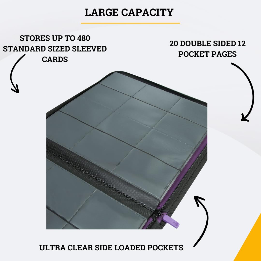 Card Guardian side-loading pockets allow easy insertion and removal.