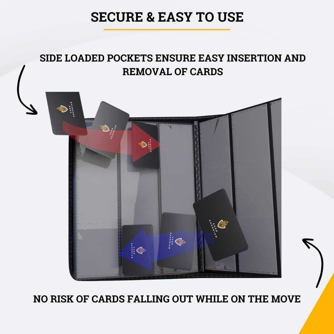 Card Guardian binder dimensions 13.8 by 13 inches for standard sleeves