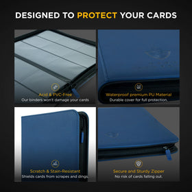 Card Guardian zipper closure close-up highlighting secure seal for cards