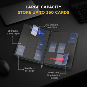 Card Guardian zipper closure keeps cards secure during transport