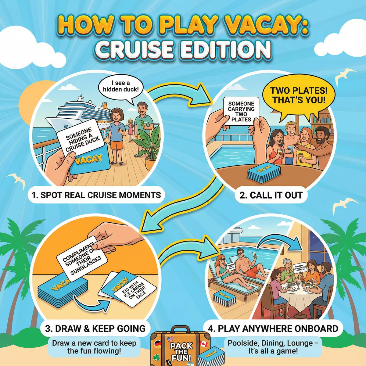 Card Plug Vacay compact-durable pack is ideal for on-the-go cruise packing.