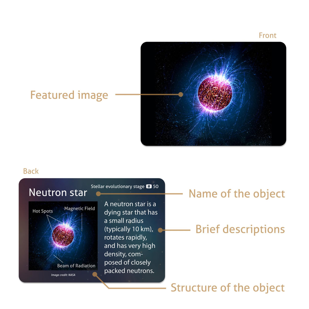 CARDDIA galaxies flashcards image displaying bright spirals for visual astronomy exploration.