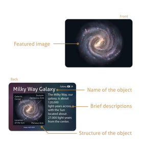 CARDDIA satellites flashcards image showing famous natural satellites for classroom reference.