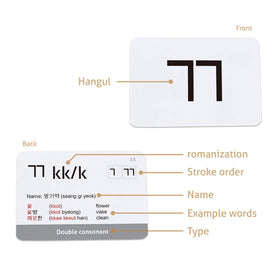 CARDDIA Hangul flashcards Hangul table reference sheet for quick lookup