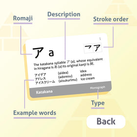 CARDDIA Katakana flashcards back info side, Romaji and words aid memory.