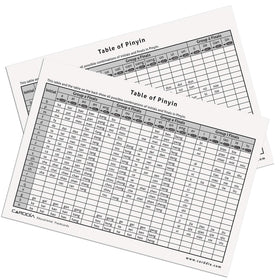 CARDDIA Pinyin Flashcards example words illustrate real-world usage and context.