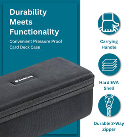 Caseling soft interior protects card faces and corners during transport.