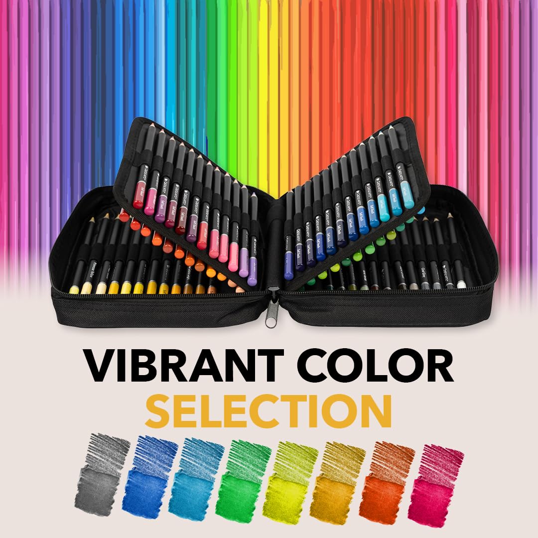Castle Art Supplies wet-blend capability illustrated with highlights on pigment-rich pencils.