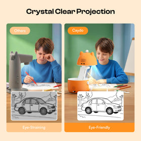 Caydo no blue-light SGS-certified design with auto-brightness