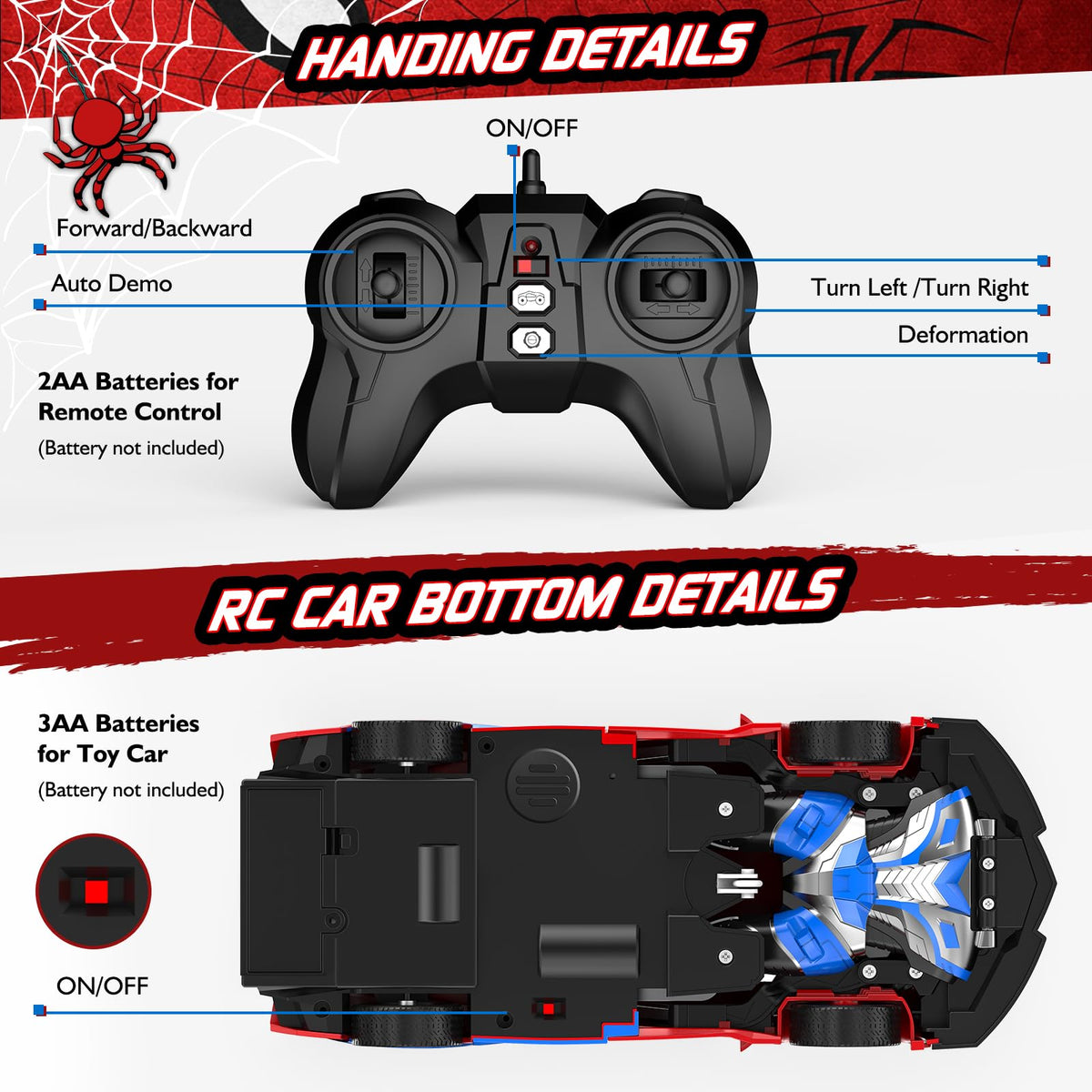CEGOUFUN durable ABS plastic RC car built for rugged play