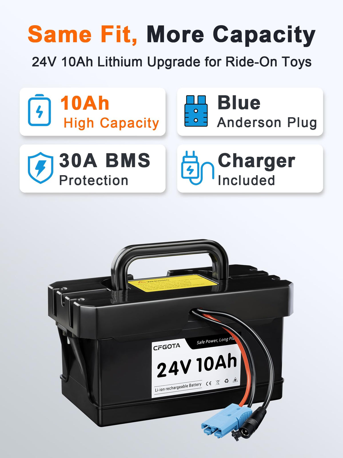 CFGOTA 24V 10Ah battery pack side view, slim profile for easy fit in compact vehicles