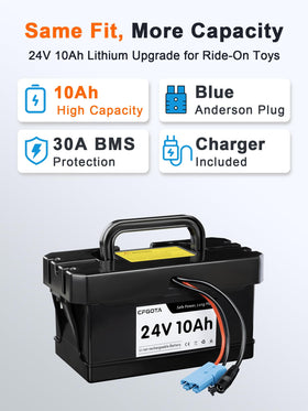 CFGOTA 24V 10Ah battery pack side view, slim profile for easy fit in compact vehicles