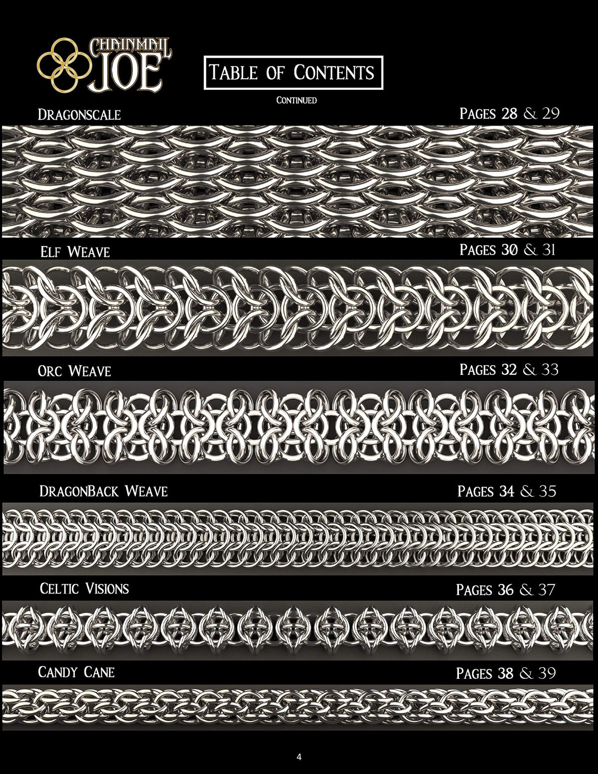 Chainmail Joe Kit Weight over 4 Pounds includes tools and rings.