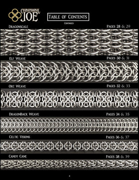 Chainmail Joe Kit Weight over 4 Pounds includes tools and rings.