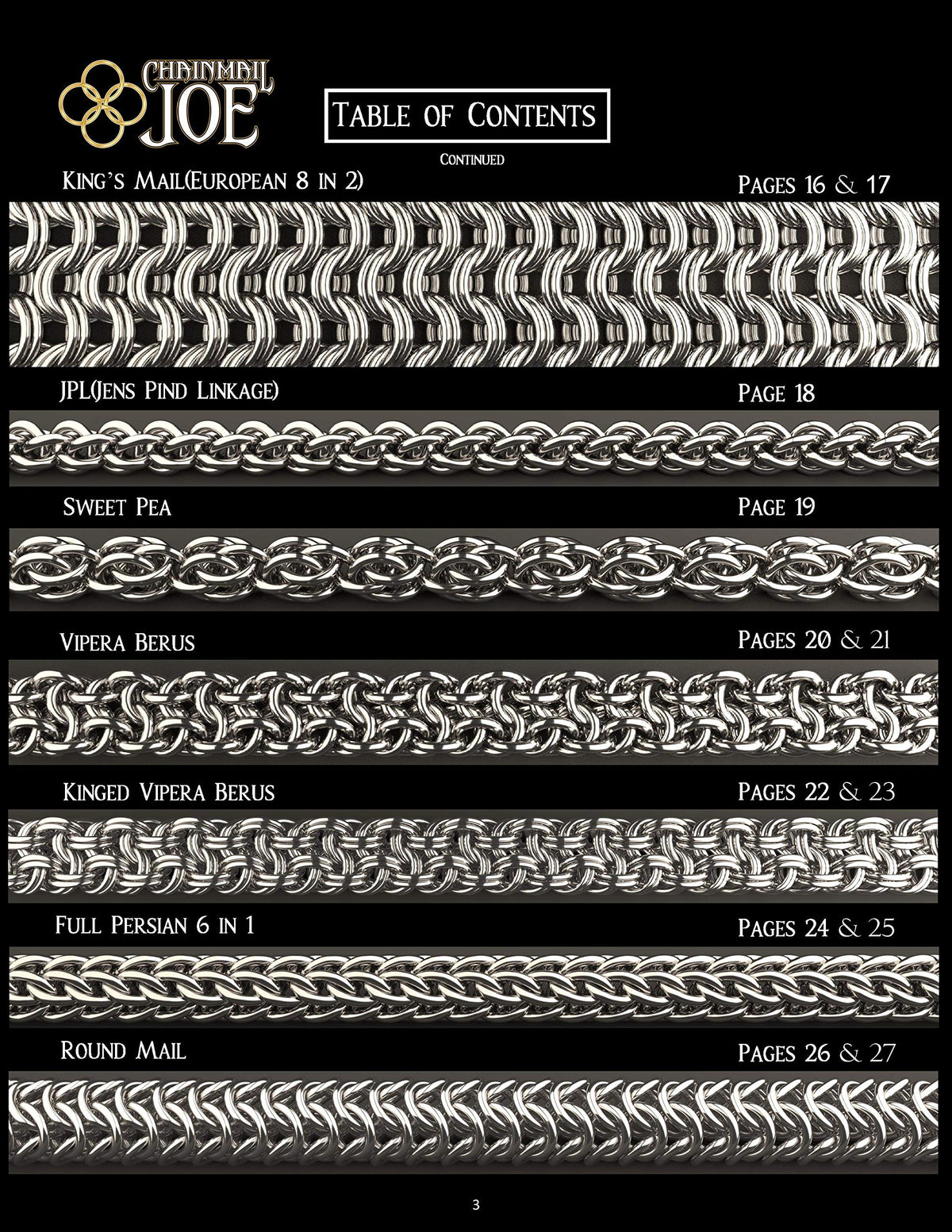 Chainmail Joe Ring Sizes Set offers seven aluminum options.