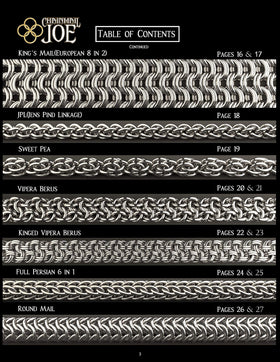 Chainmail Joe Ring Sizes Set offers seven aluminum options.