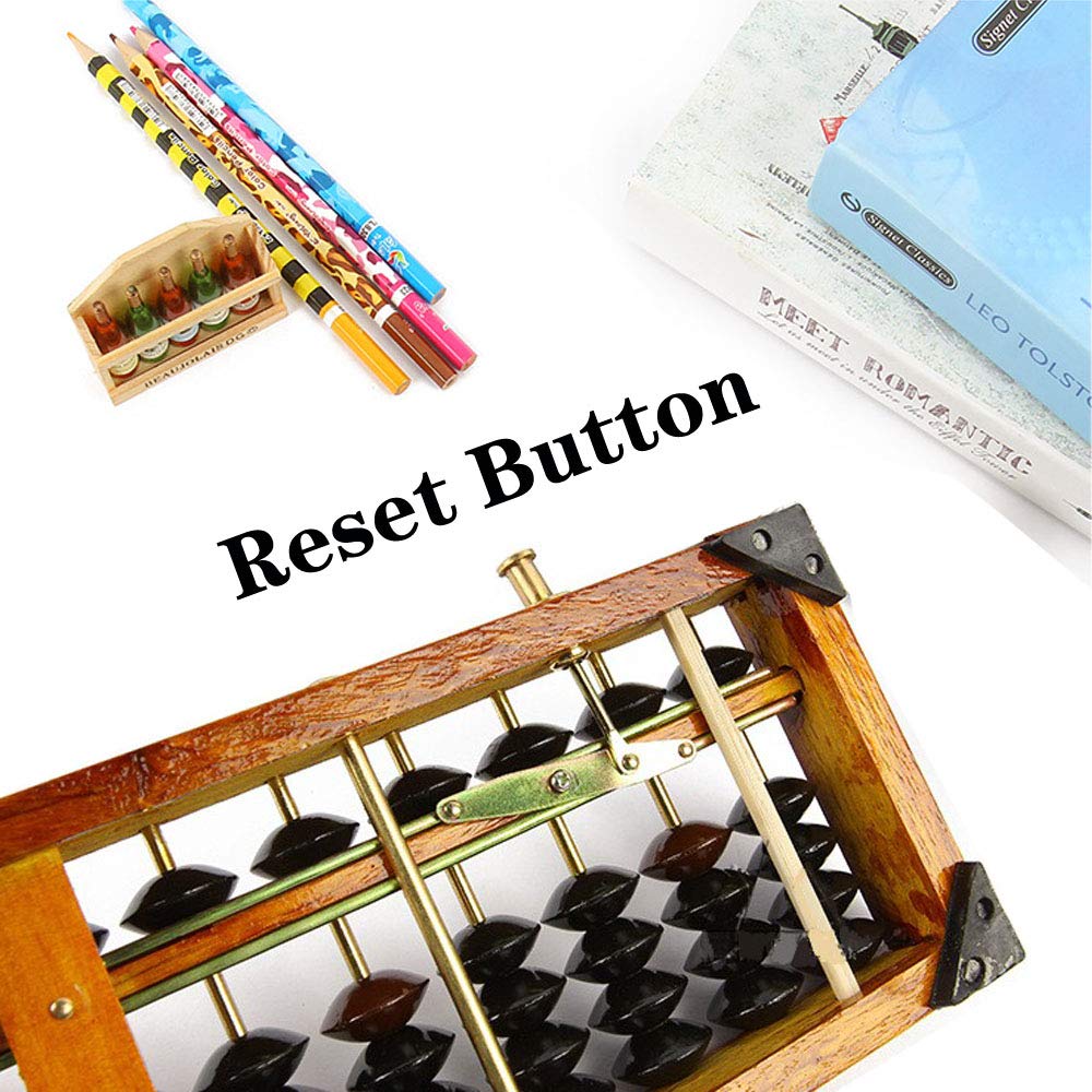 Chamigush reset button for easy clearing of calculations.