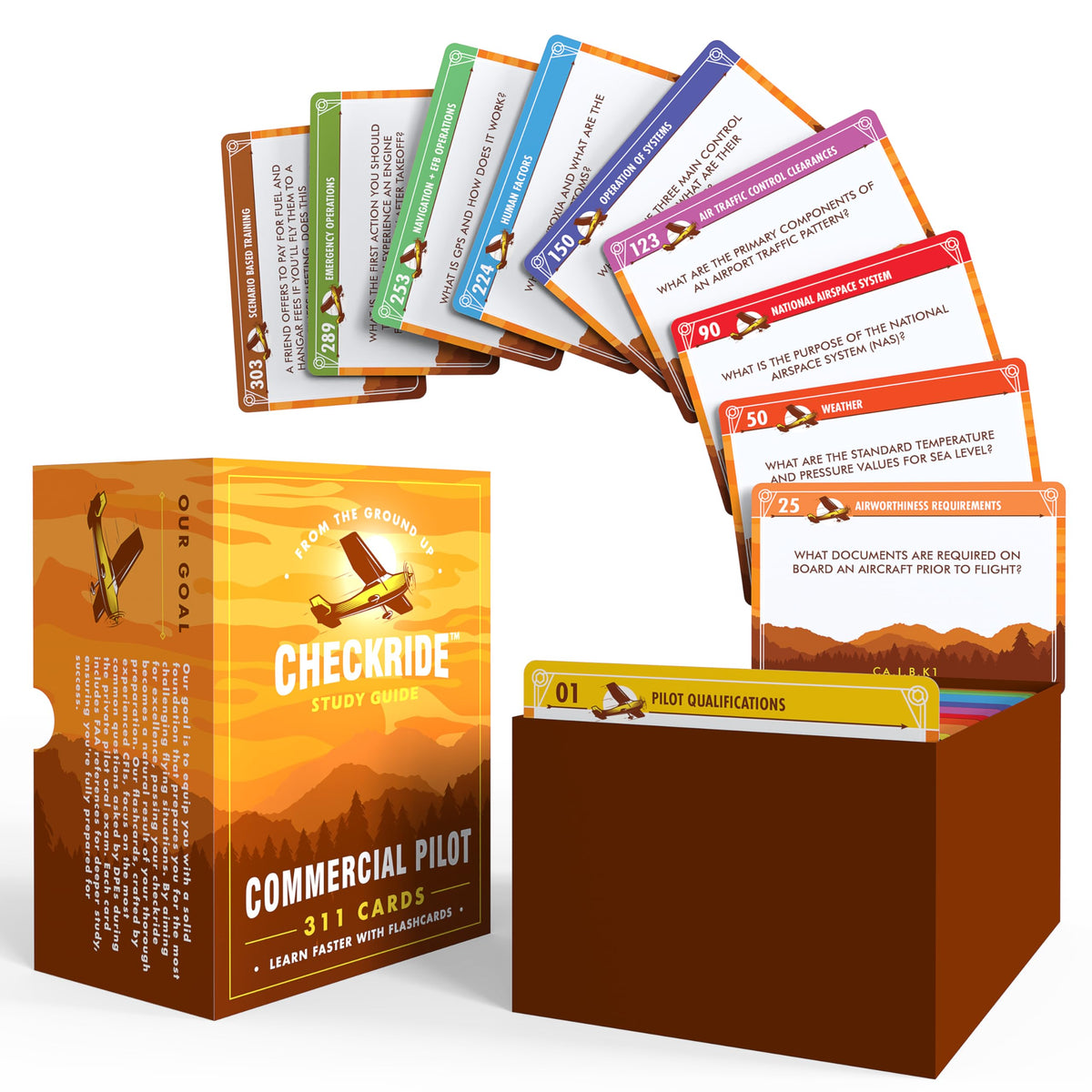 Checkride Study Guide 311 flashcards front view for quick topic review.