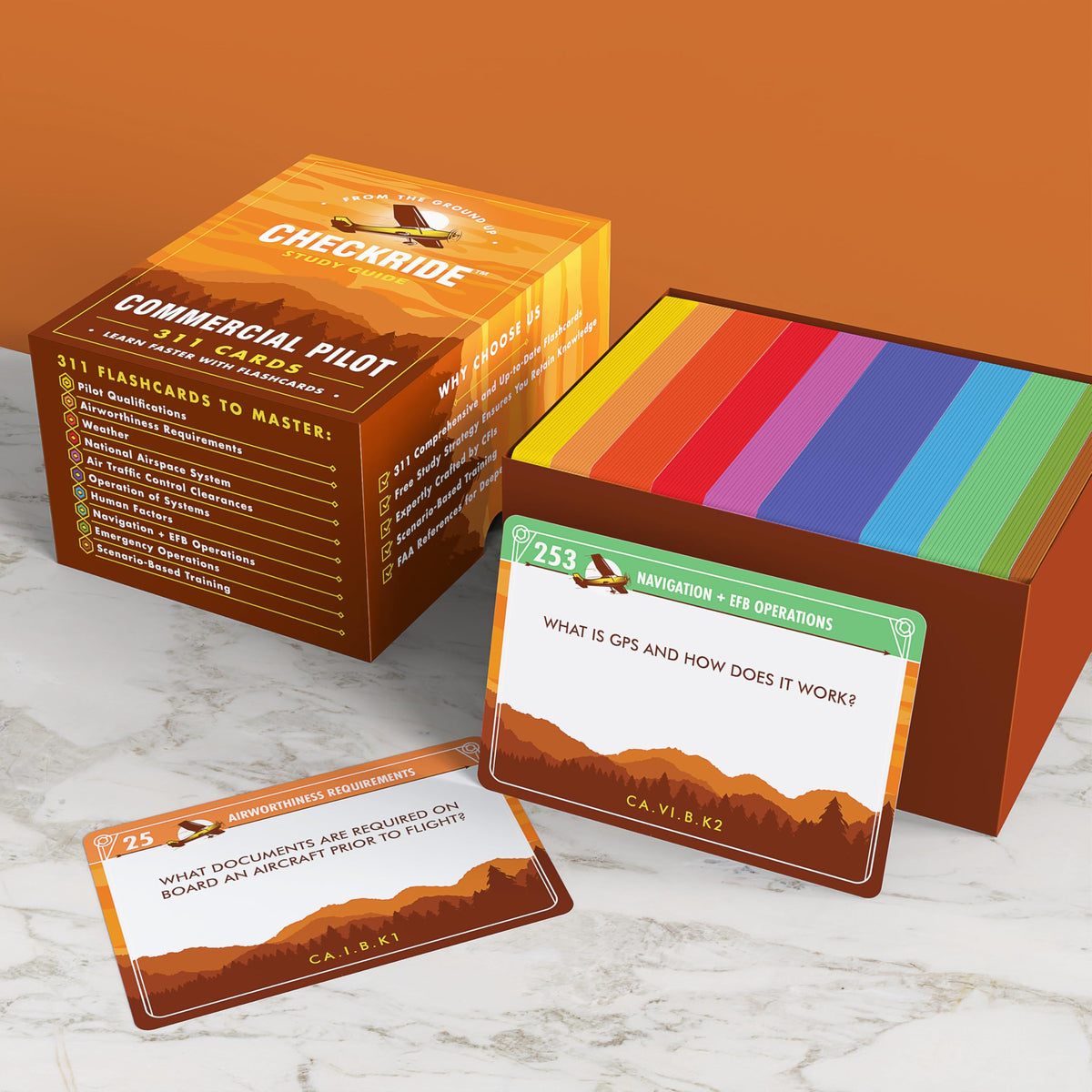 Checkride Study Guide color-coded cards arranged by topic.