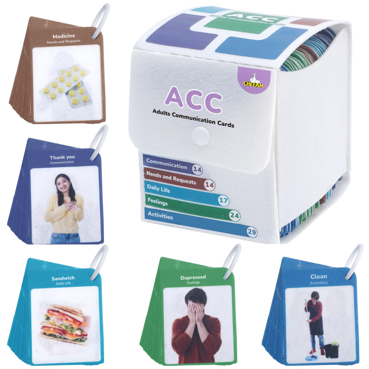 CHEFAN adult communication cards folded for quick everyday expressions.