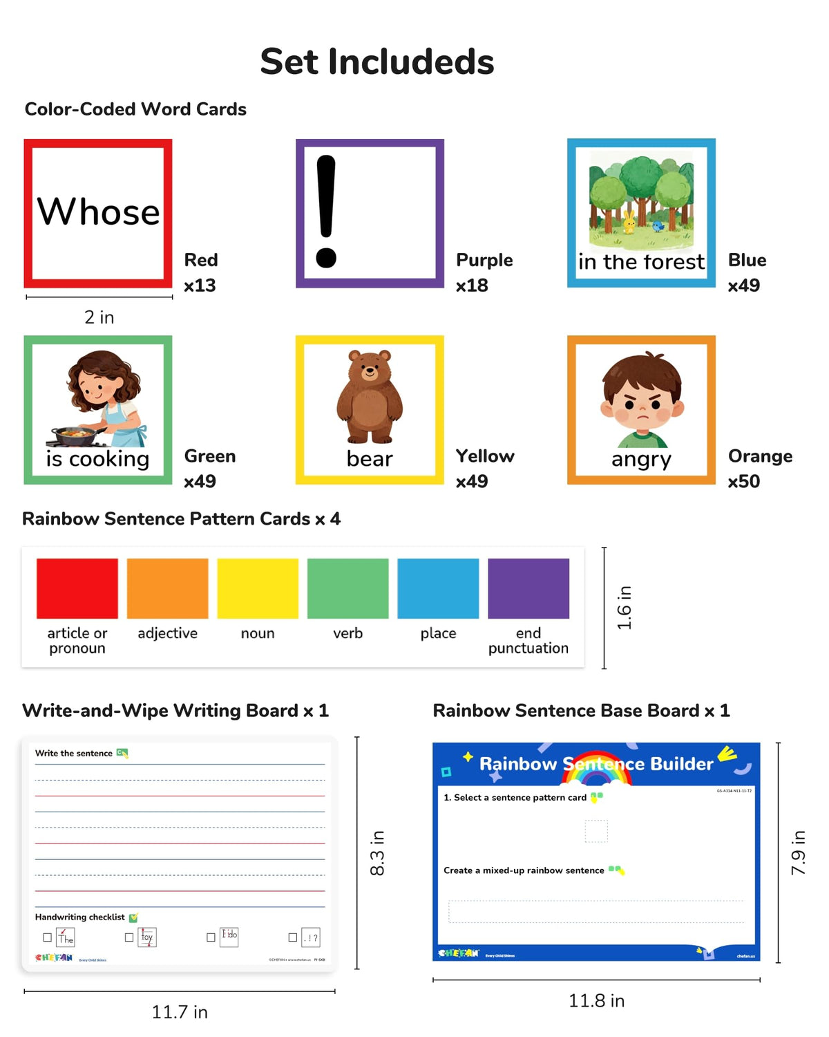 CHEFAN color-coded word cards simplify matching by parts of speech.