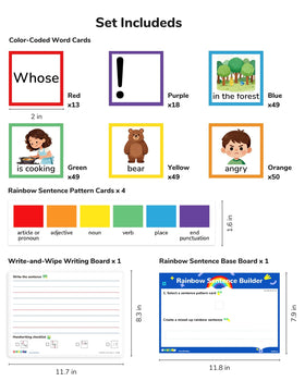 CHEFAN color-coded word cards simplify matching by parts of speech.