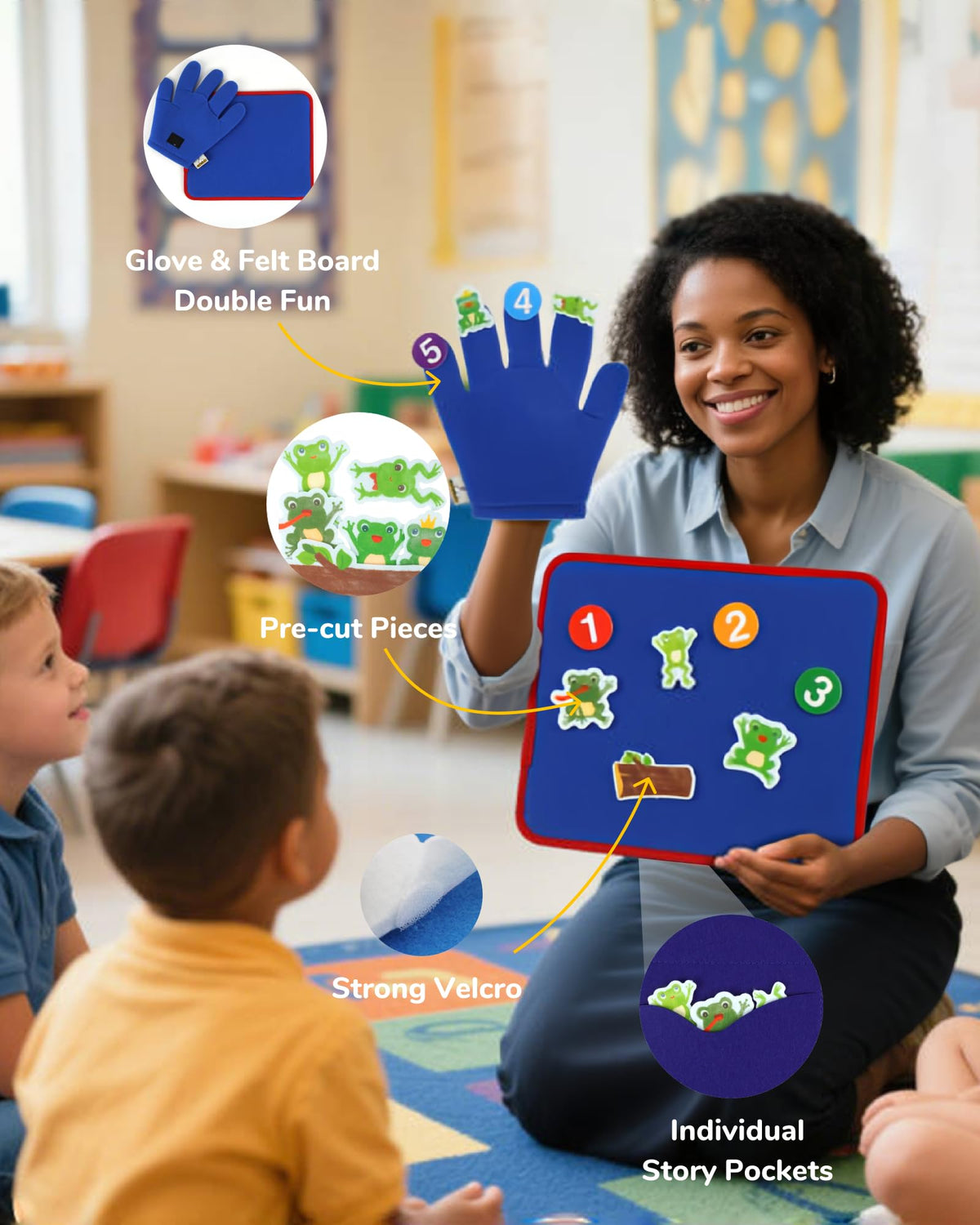 CHEFAN felt board with four story sets ready for classroom storytelling