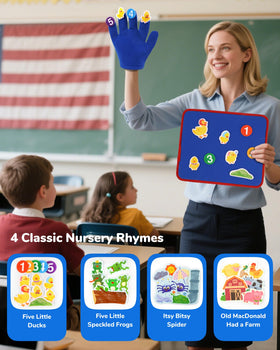 CHEFAN felt board with Velcro dots close-up showing secure attachment