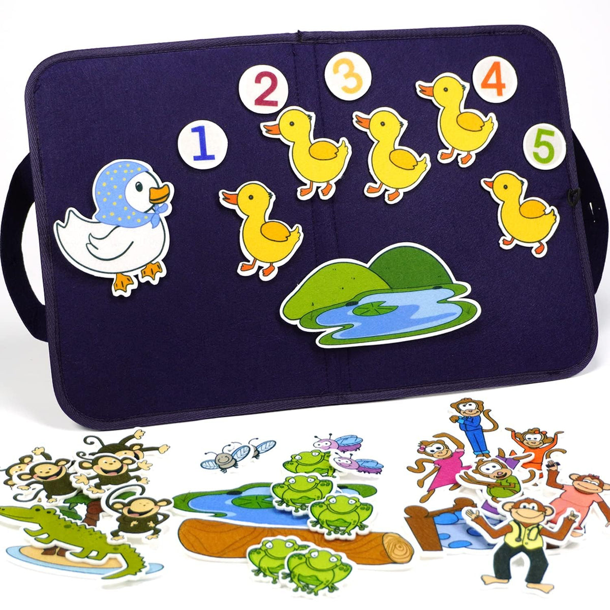CHEFAN felt board for toddlers with colorful scenes for imaginative storytelling.