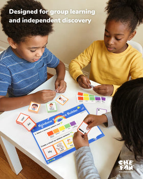 CHEFAN pattern cards levels 1 to 3 guide gradual reading and writing progress.