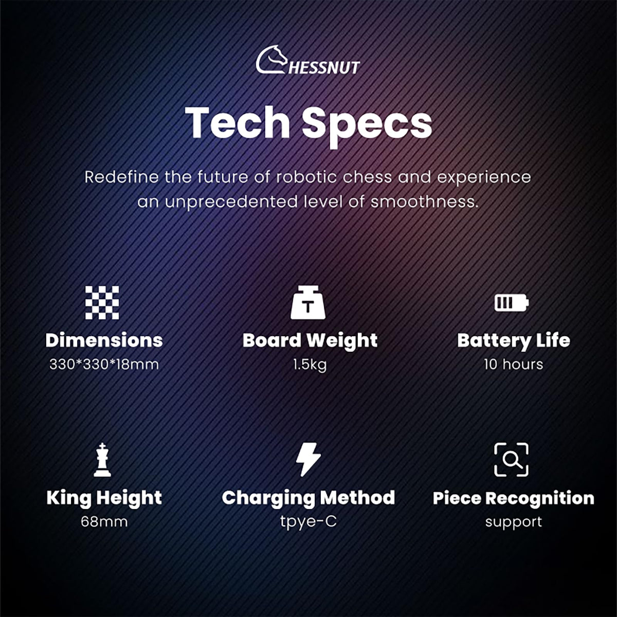 Chessnut Air quick-start guide and USB-C cable included for fast setup.